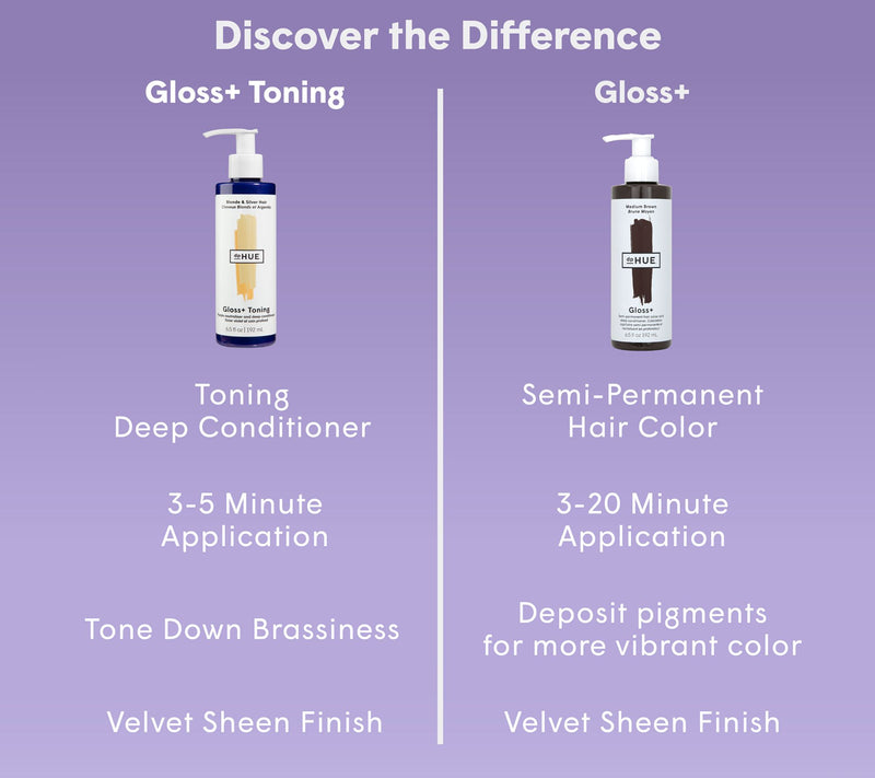 dpHUE Gloss+ Toning Conditioner & Brass Neutralizer — View 2