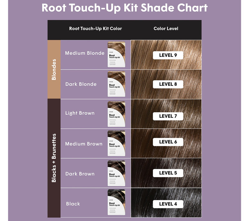 dpHUE Root Touch-Up Kit for Permanent Gray Coverage — View 7