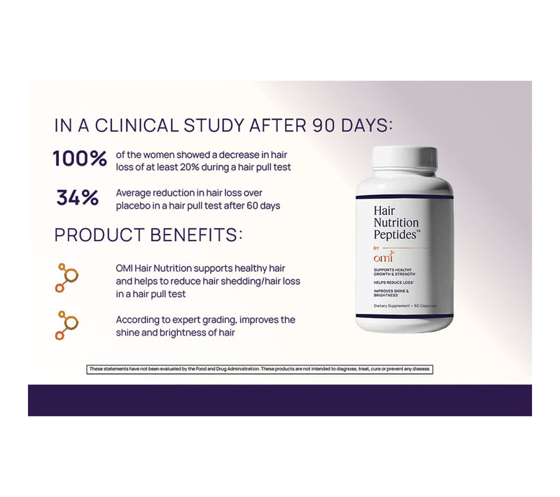 OMI WellBeauty Hair Nutrition 90 Day Supply — View 2