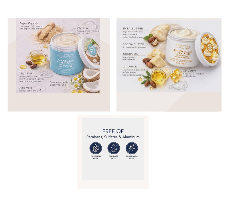 HomeWorx by Slatkin + Co. Bloom Into Hydration 3pc Body Care Set — View 2