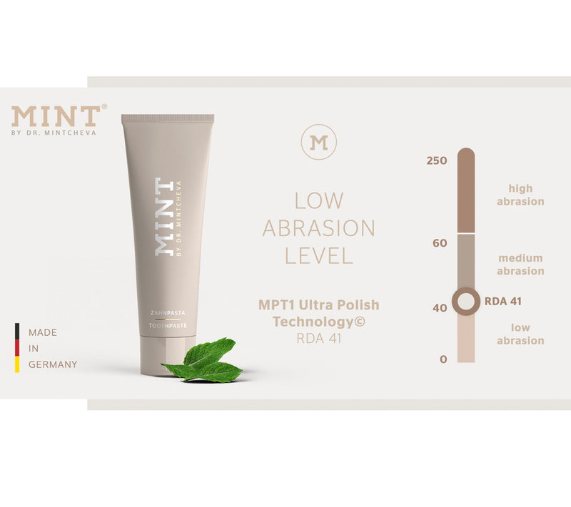 MINT Hollywood Smile Daily Essential AM/PM Toothpaste 4pc — View 6