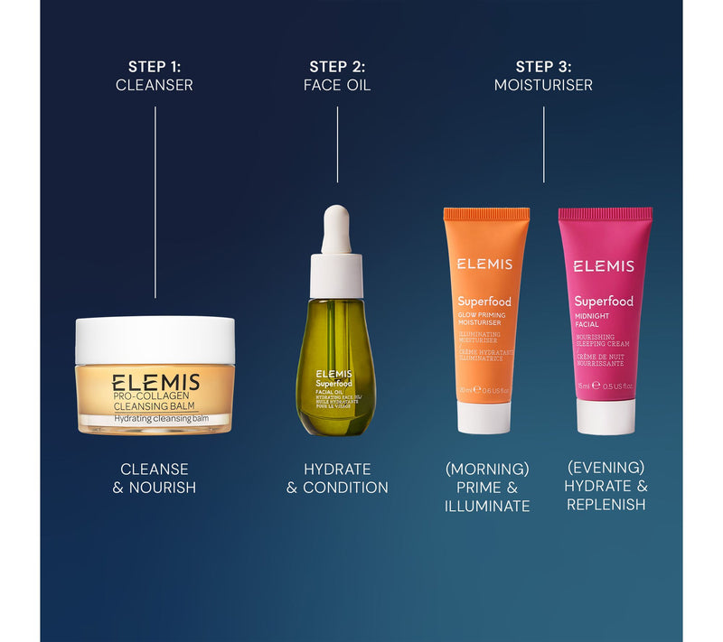 ELEMIS Wonder Glow — View 6