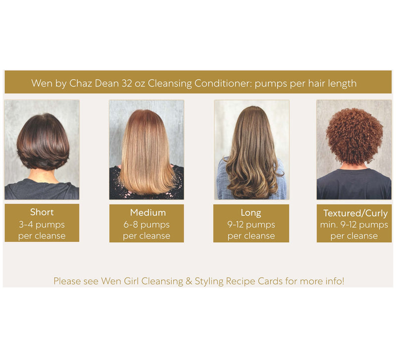 WEN by Chaz Dean Cleansing Conditioner & Mist Collection — View 2