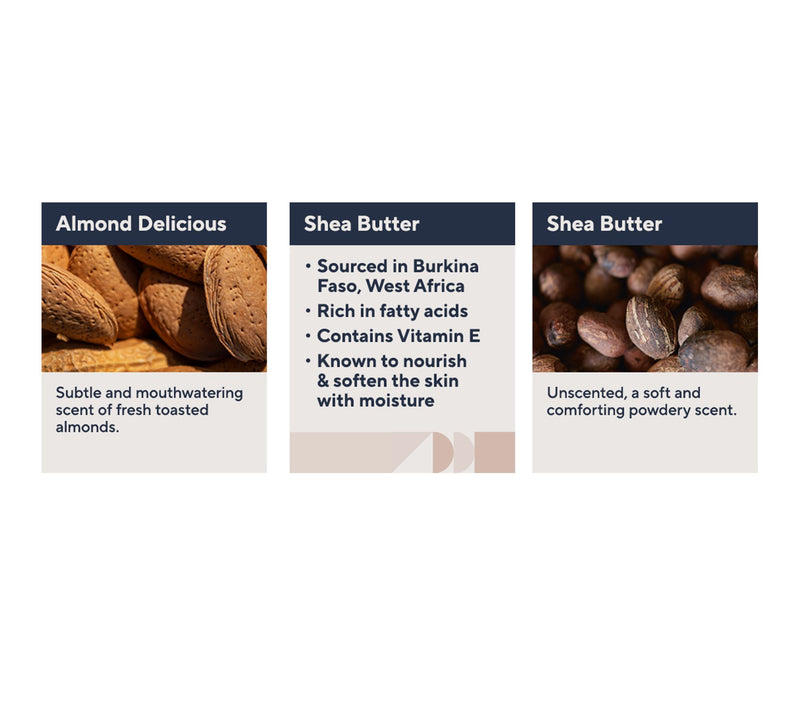 L'Occitane Jumbo 150ML Hand Cream Duo Almond or Shea — View 2