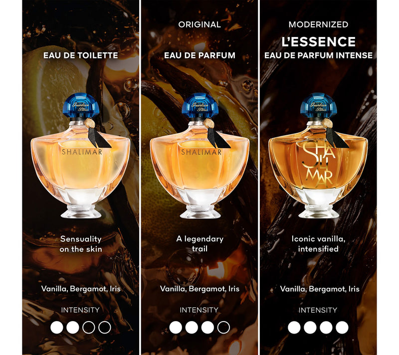 Guerlain Shalimar L'Essence Eau de Parfum Intense 1.0 oz — View 2