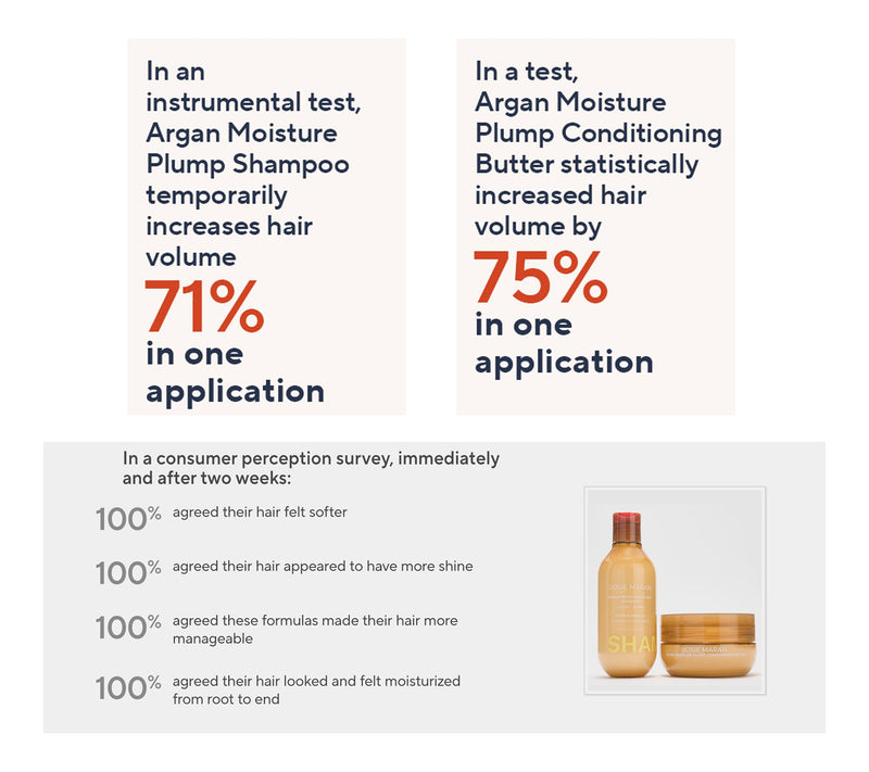 JosieMaran Love is in the Hair Argan Shampoo & Hair Butter Duo — View 2