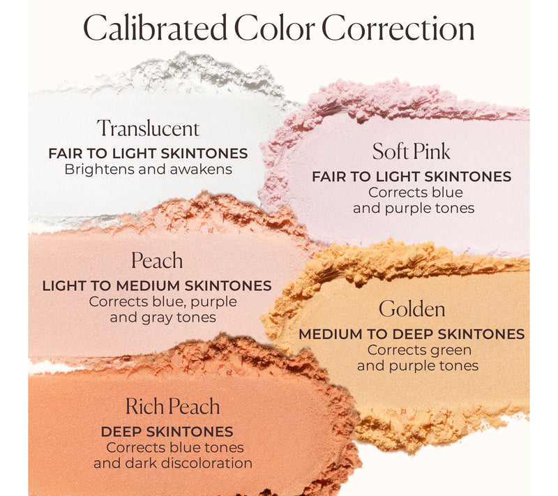 Laura Mercier Secret Brightening Under Eye Powder Kit — View 3