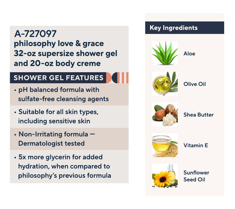 philosophy head-to-toe grace 32oz shower gel & 20oz body creme — View 3