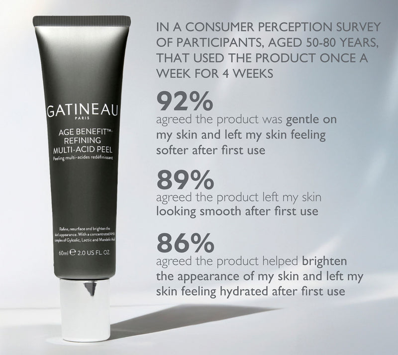 Gatineau Super-Size Age Benefit Multi- Acid Peel 2oz with Headband — View 3