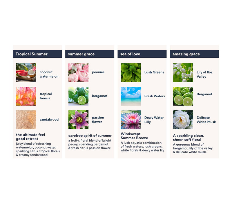 philosophy summer fine fragrance supersize 3pc layering set — View 5