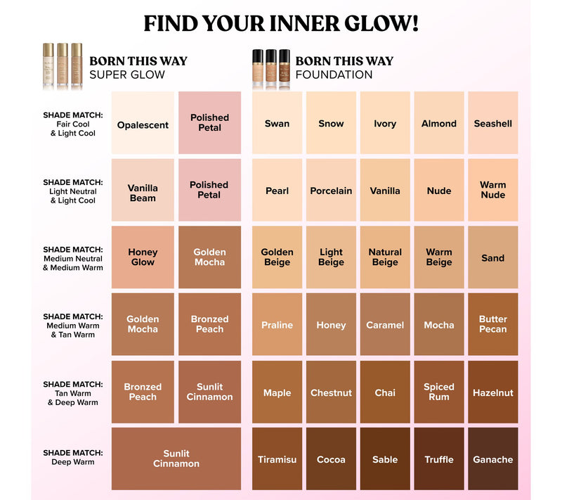 Too Faced Born This Way Super Glow — View 3