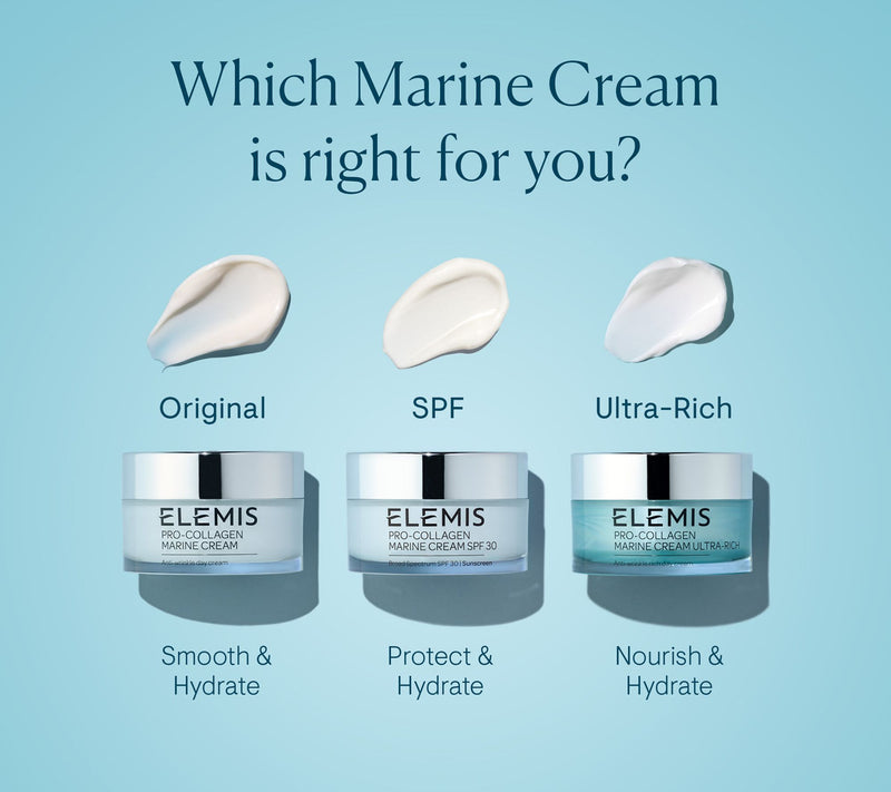 ELEMIS Pro-Collagen Marine Cream & Anti-Aging Supplements Set — View 4