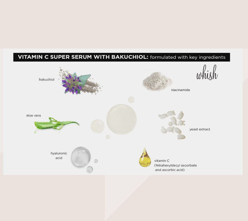 Whish 1oz Vitamin C Super Serum Duo w/ Bakuchiol — View 3