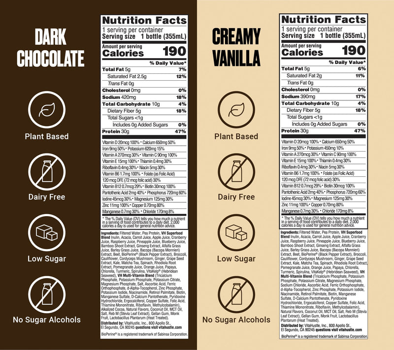 VitaHustle ONE Superfood Ready to Drink 30g Protein Shakes 12-Pack — View 8