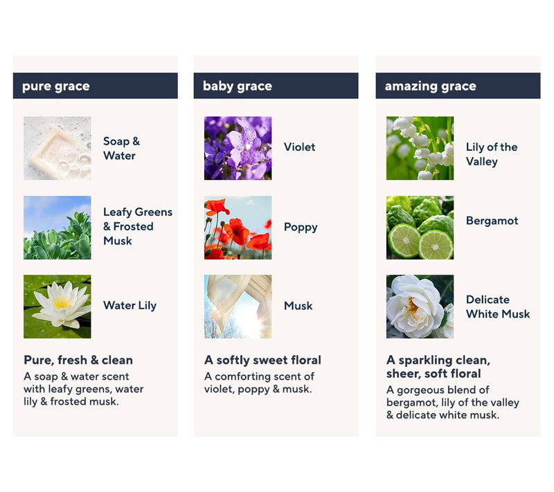 philosophy 3pc freshen up your day with grace collection — View 2
