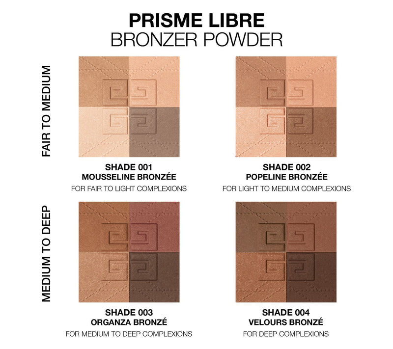 Givenchy Prisme Libre Bronzer Powder — View 6