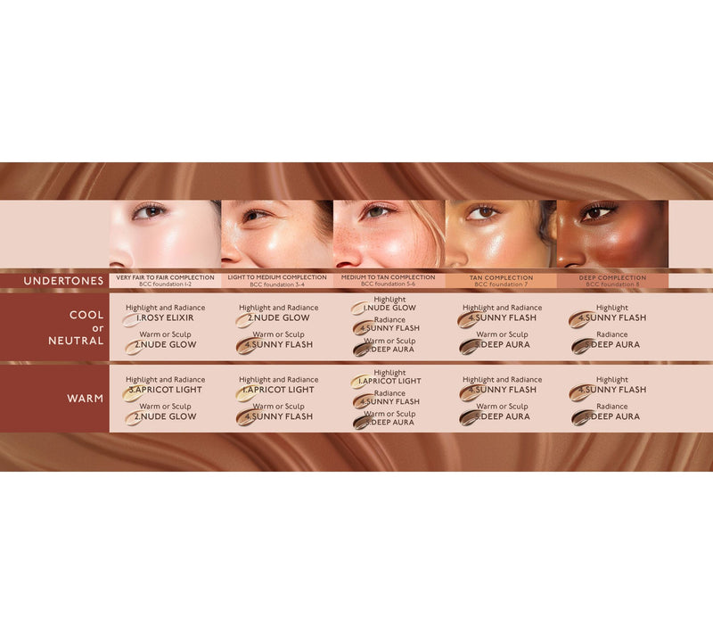 By Terry Brightening & Hydrating Multi-tasking CC Serum — View 5