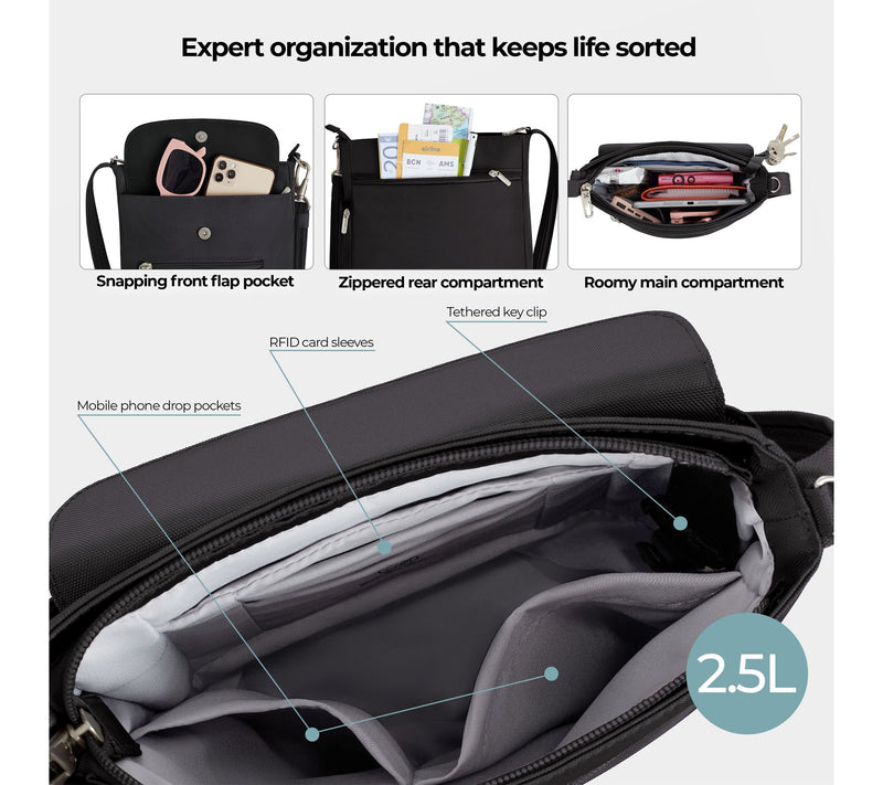 Travelon Anti-Theft Classic Mini Shoulder Bag — View 7