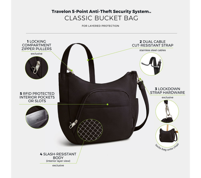 Travelon Anti-Theft Classic Crossbody Bucket Bag — View 3