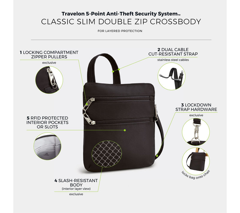 Travelon Anti-Theft Classic Slim Double Zip Crossbody — View 3