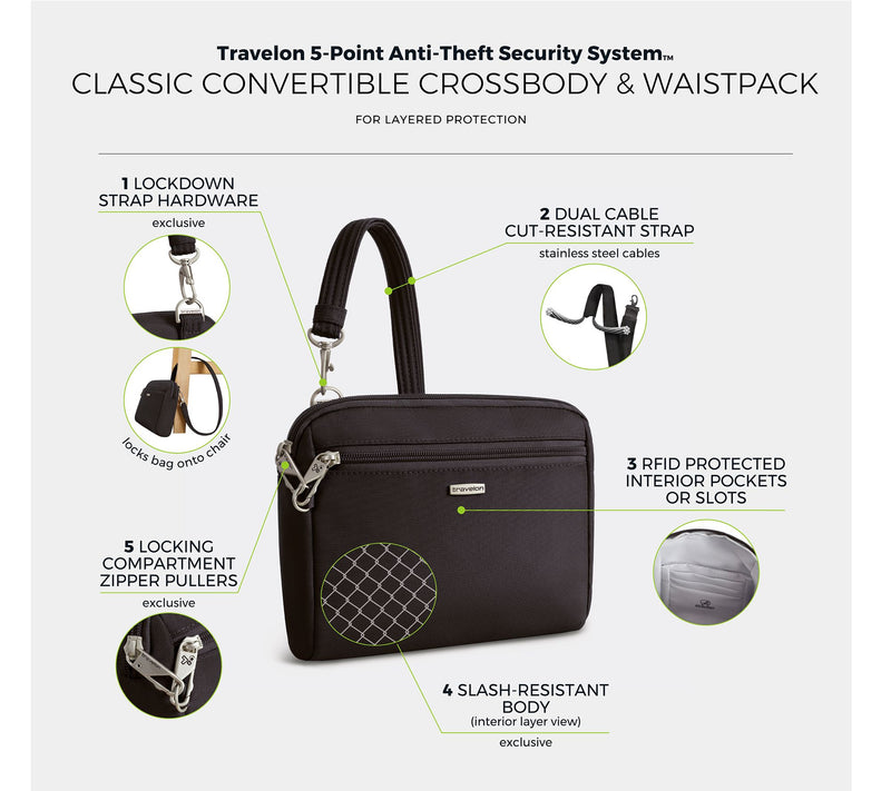 Travelon Anti-Theft Classic Convertible Crossbody & Waist Pack — View 3
