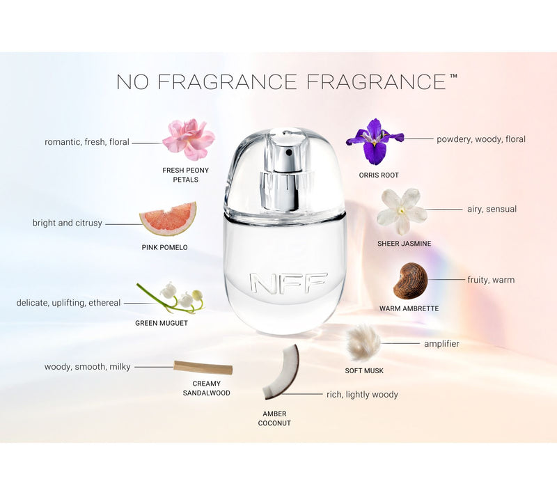 No Fragrance Fragrance Give One Keep One Set of 2 — View 3