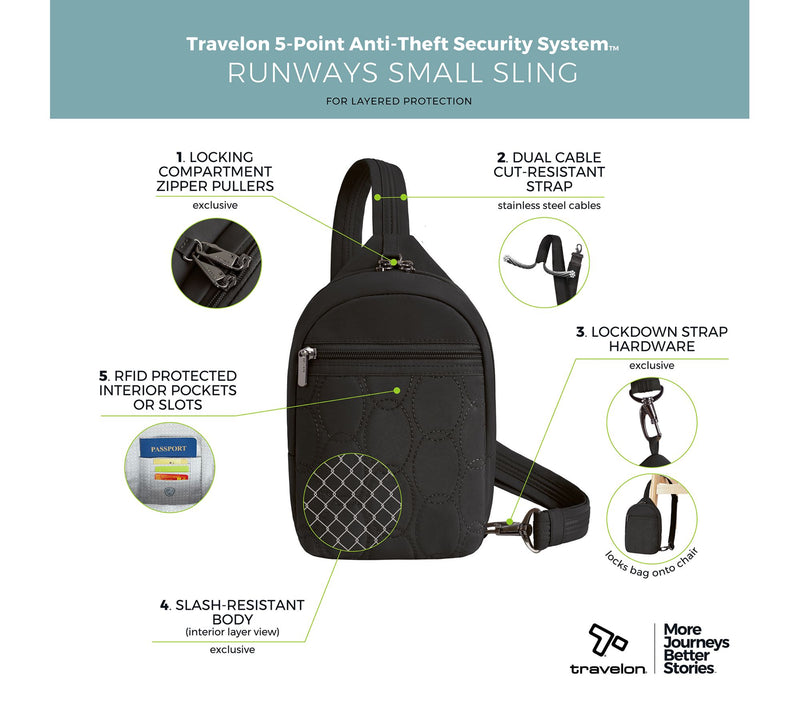 Travelon Anti-Theft Runways Small Sling — View 8