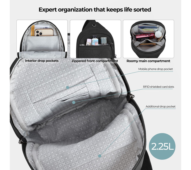 Travelon Anti-Theft Runways Small Sling — View 6