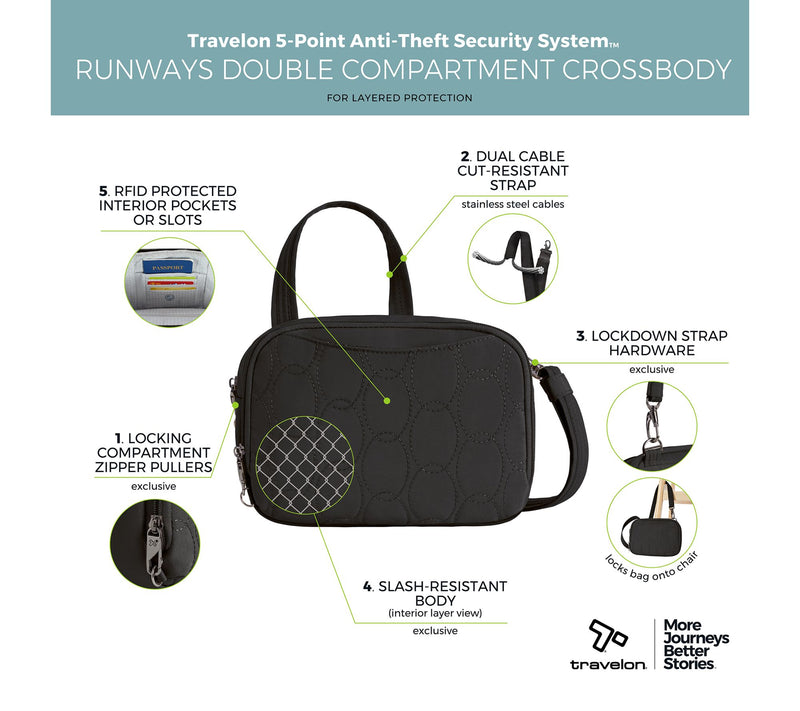 Travelon Anti-Theft Runways Double CompartmentCrossbody — View 8
