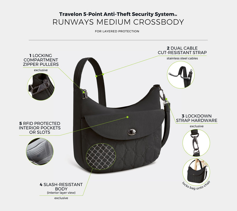 Travelon Anti-Theft Runways Medium Crossbody — View 3