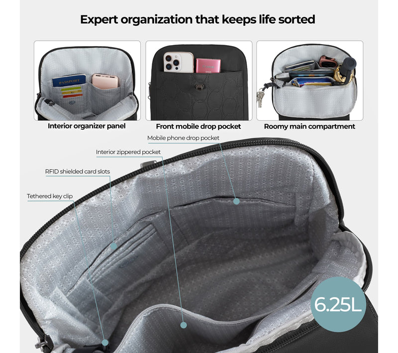 Travelon Anti-Theft Runways Compact Backpack — View 5