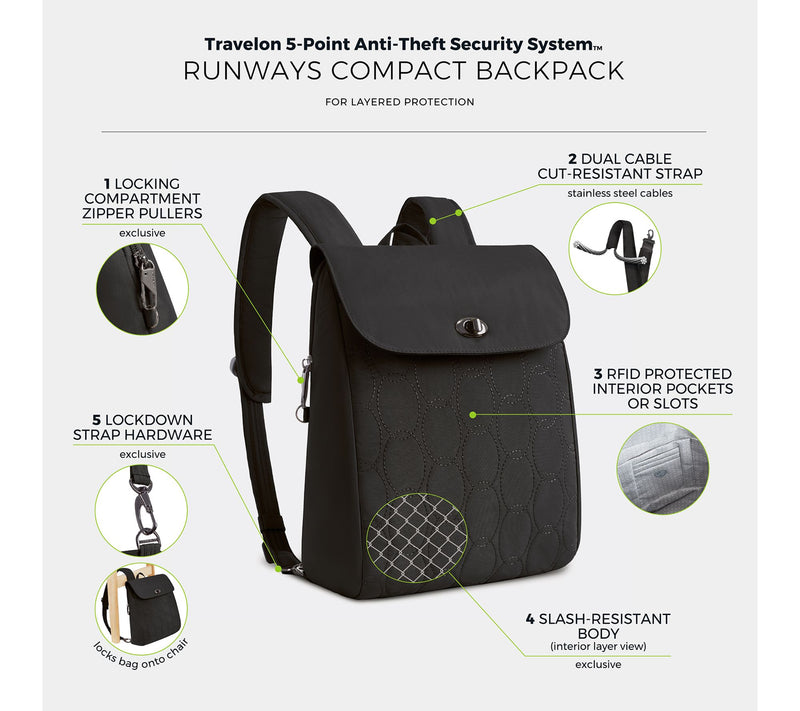Travelon Anti-Theft Runways Compact Backpack — View 3