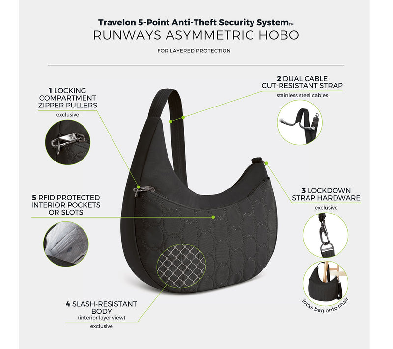 Travelon Anti-Theft Runways Asymmetric Hobo — View 3