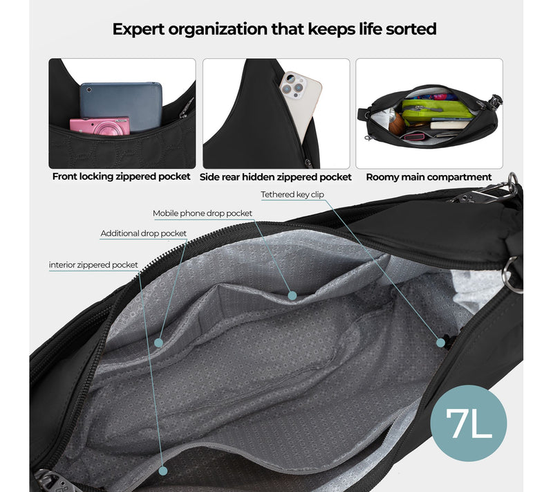 Travelon Anti-Theft Runways Asymmetric Hobo — View 5