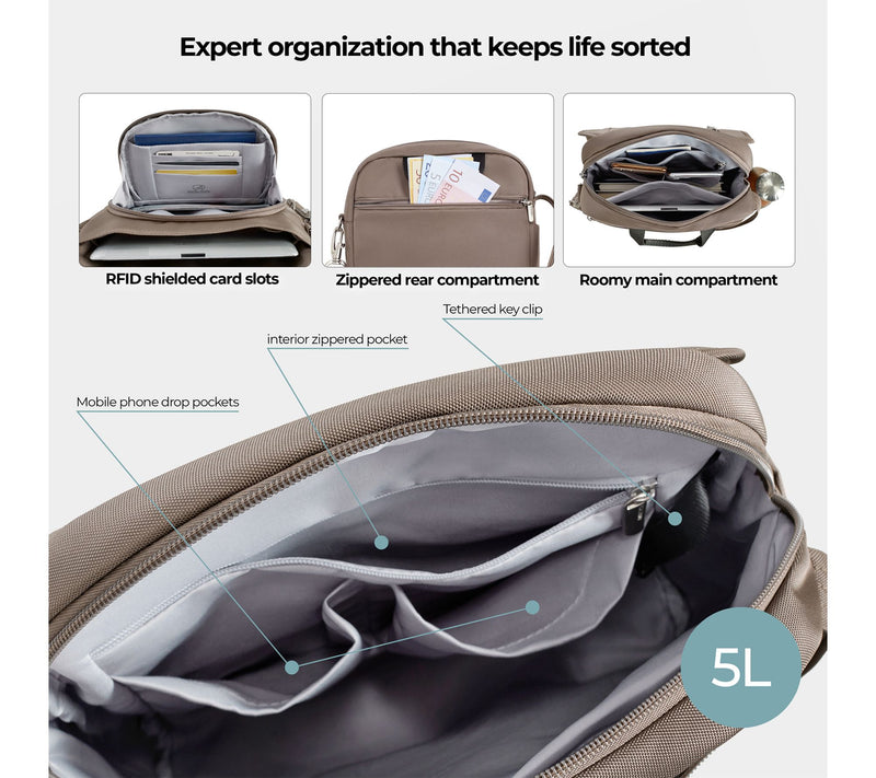 Travelon Anti-Theft Classic Medium Tour Bag — View 7