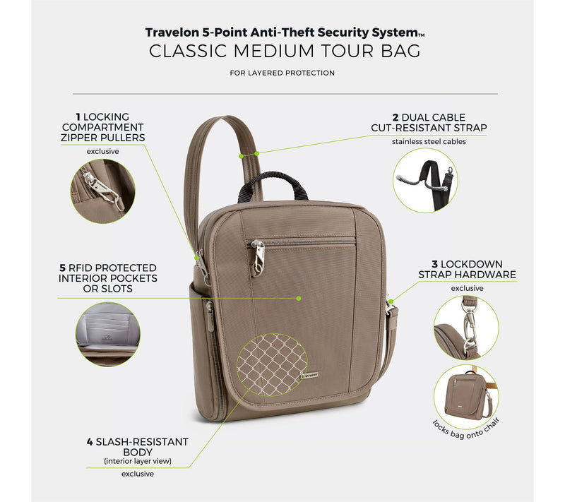Travelon Anti-Theft Classic Medium Tour Bag — View 3