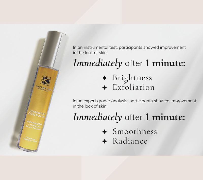 KAPLAN MD Diamond Contour Adv 1Min Facial SS Home & Away Auto-Delivery — View 8