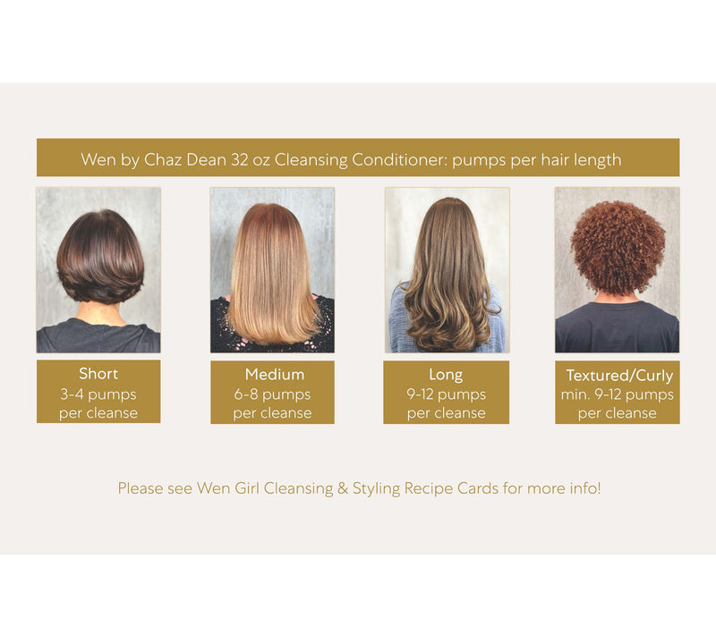 WEN by Chaz Dean Seasonal Replenishing Hair Set — View 2