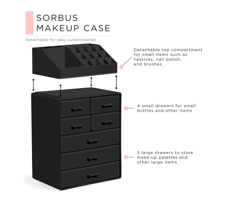Sorbus Makeup Organizer, Brush Holder and MakeUp Drawers — View 4