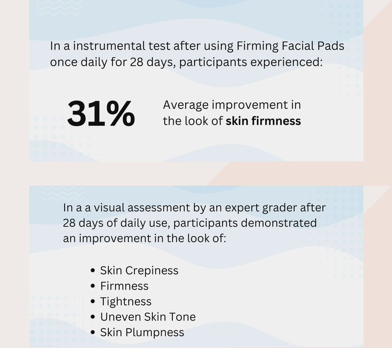 Dr. Denese 100-count Advanced Firming Facial Pads — View 2