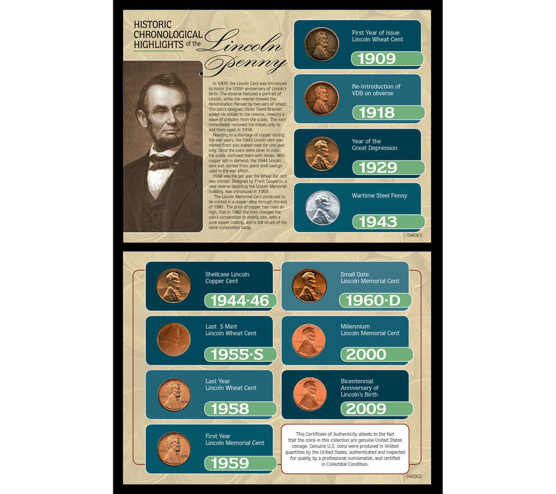 American Coin Treasures Highlights of the Lincoln Penny — Main view