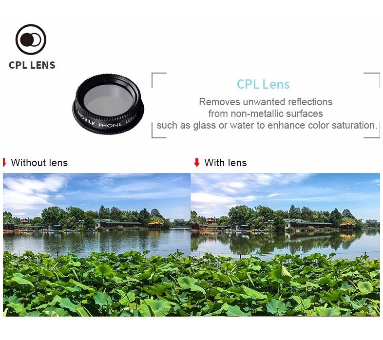 Xqisit 7-in-1 Mobile Photo Camera Lens Set with Case for Smartphone — View 8