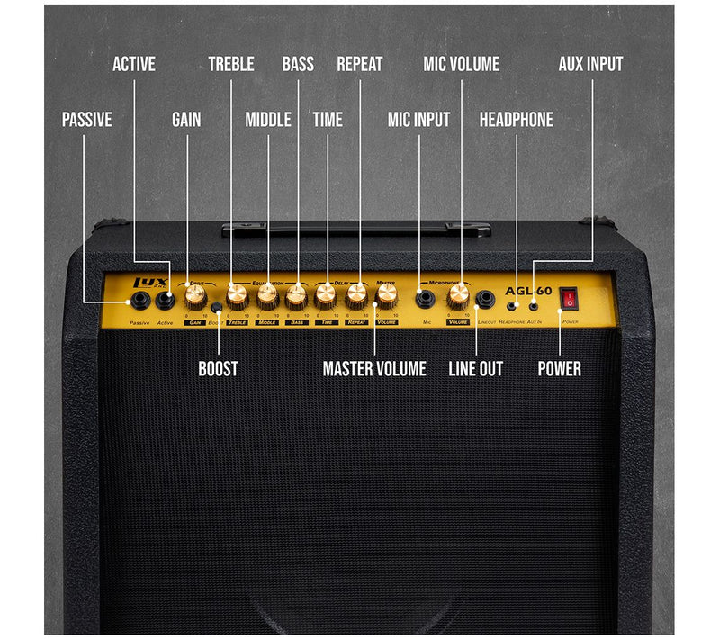 LyxPro 60 Watt Electric Guitar Amplifier — View 17