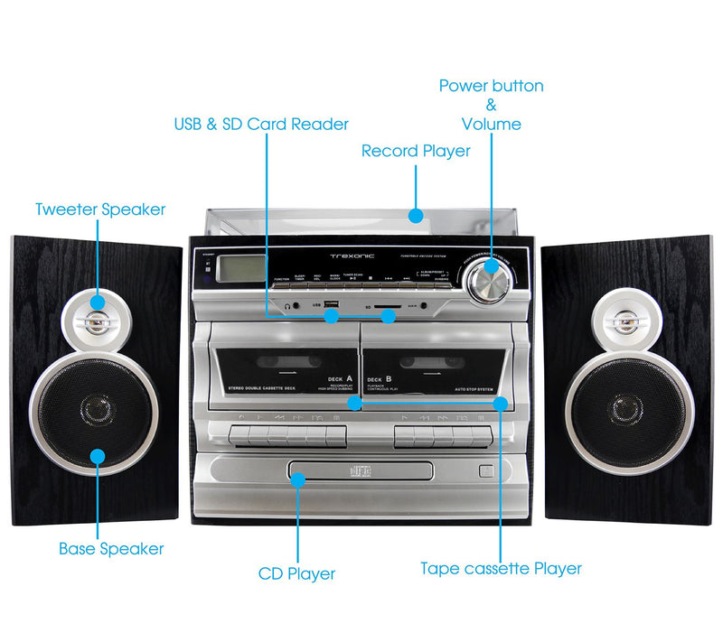 Trexonic 3-Speed Turntable with CD Player and Dual Cassette — View 5