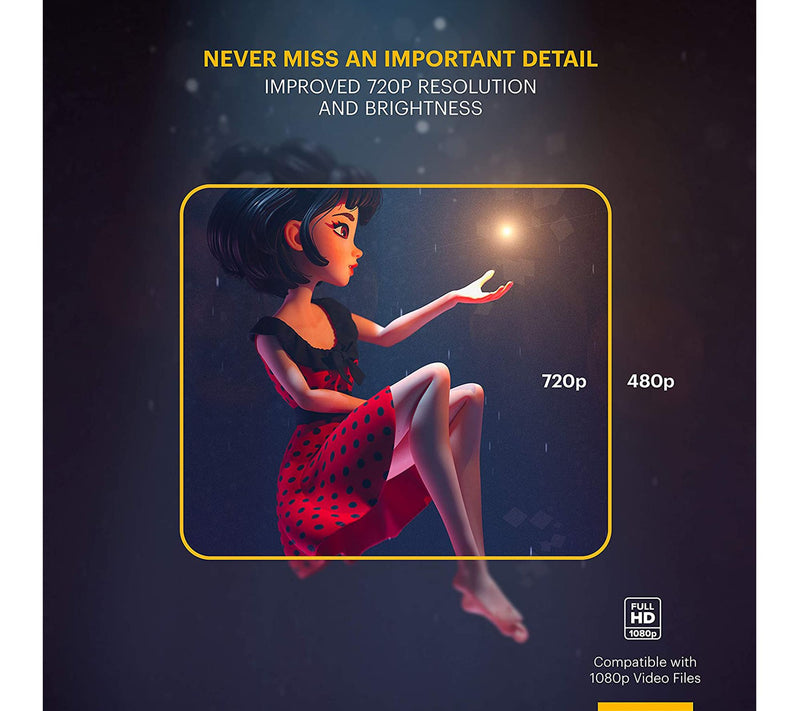 Kodak Flik X7 Home Projector — View 7