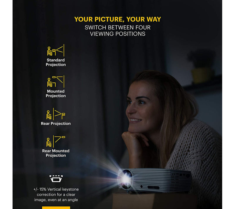 Kodak Flik X7 Home Projector — View 5