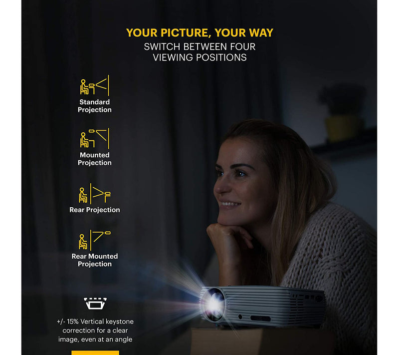 Kodak Flik X4 Home Projector — View 7