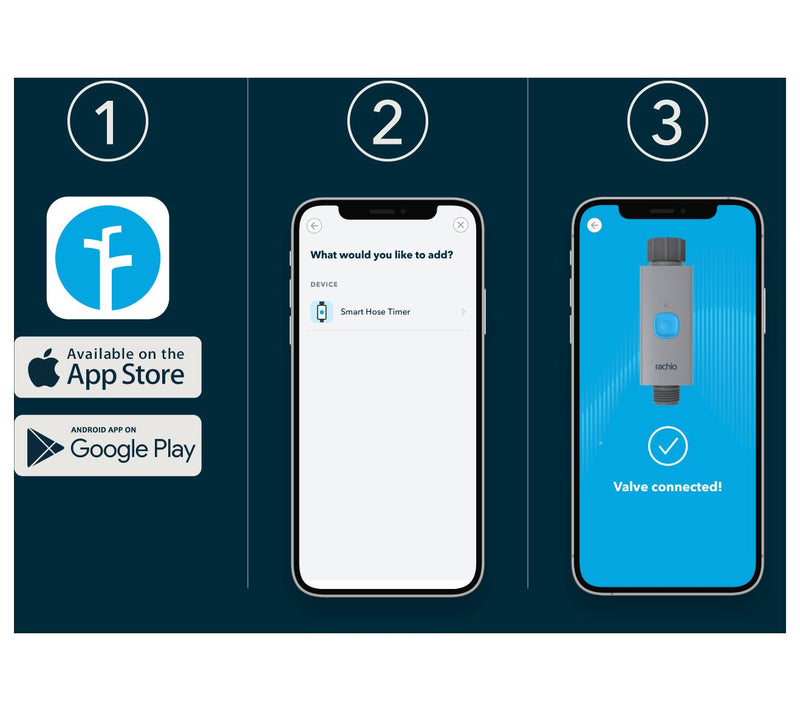Rachio Smart WiFi Hose Timer with Weather Monitoring System — View 3