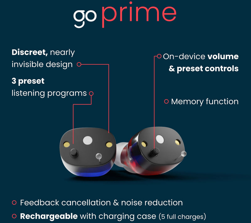 GoHearing GoPrime Hearing Aids with Accessories Kit — View 3