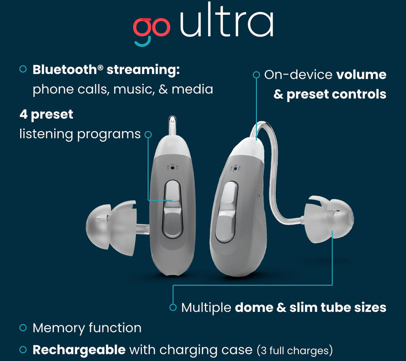 GoHearing GoUltra Rechargeable Hearing Aids and Accessories — View 3